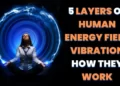 5 Layers of Human Energy Field Vibration and How to Cleanse Aura energy field 3 Human Energy Field Vibration