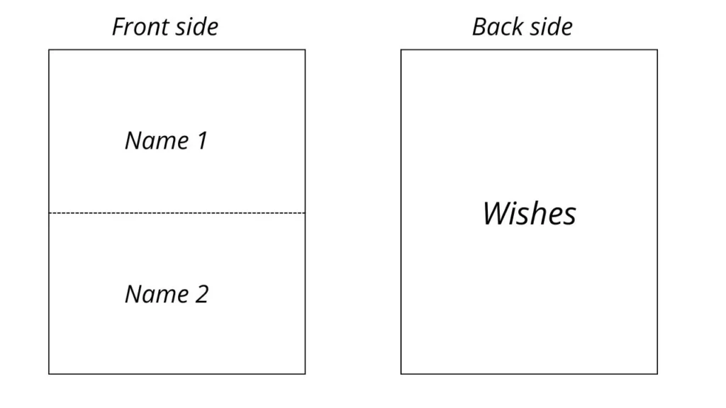 Cast the Hoodoo Break-up Jar Spell